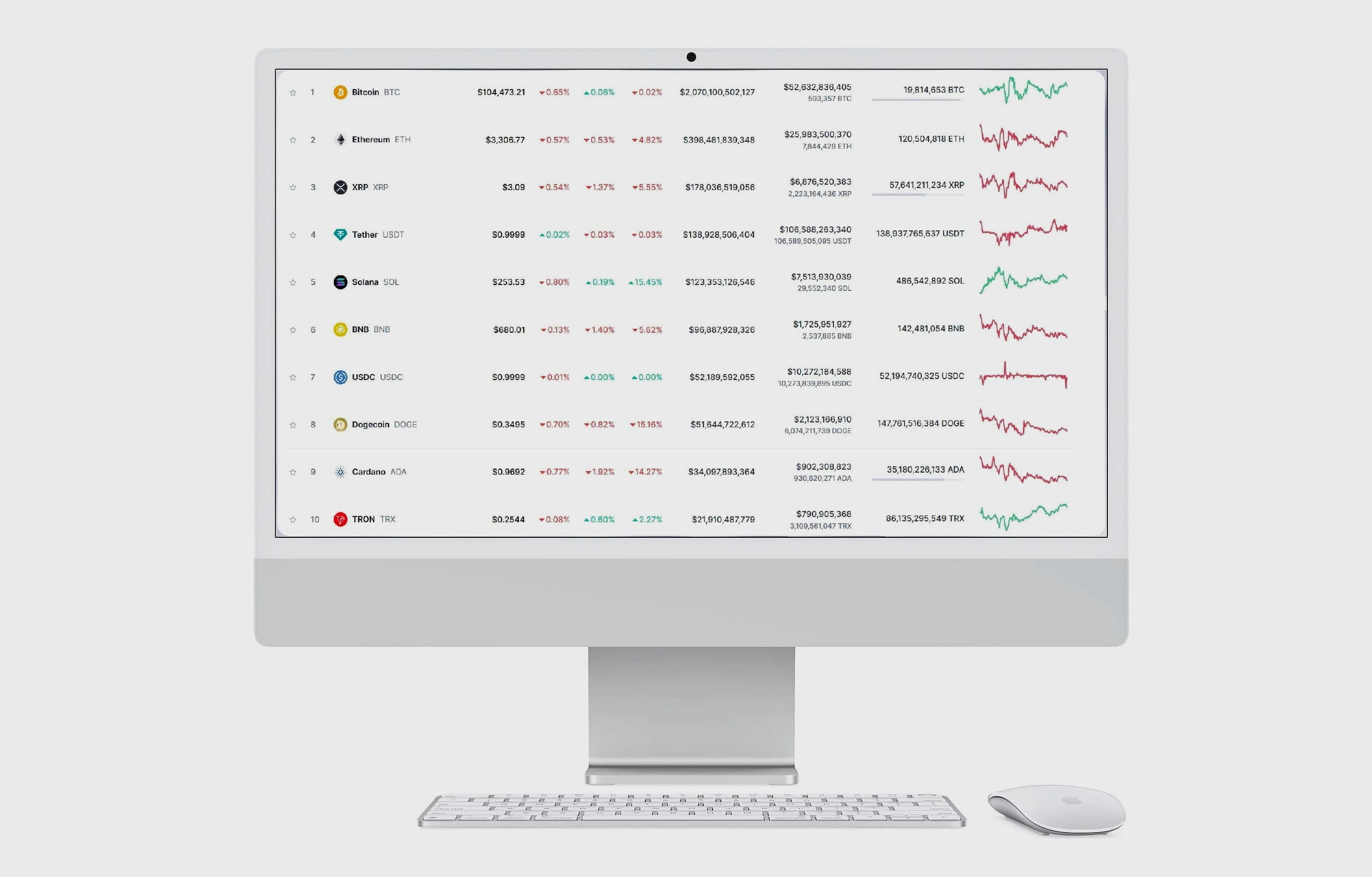 Belcore GPT crypto technologie platform
