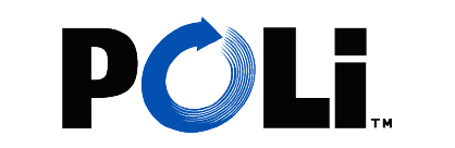 Belcore GPT investering strategie tools